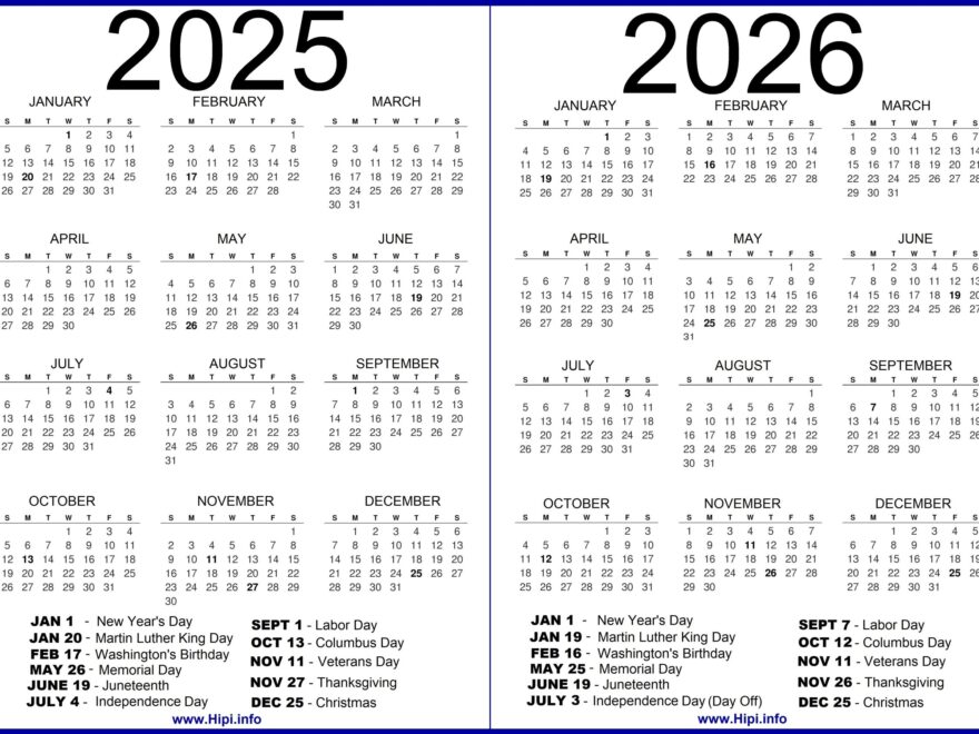 2026 Archives Hipi Info