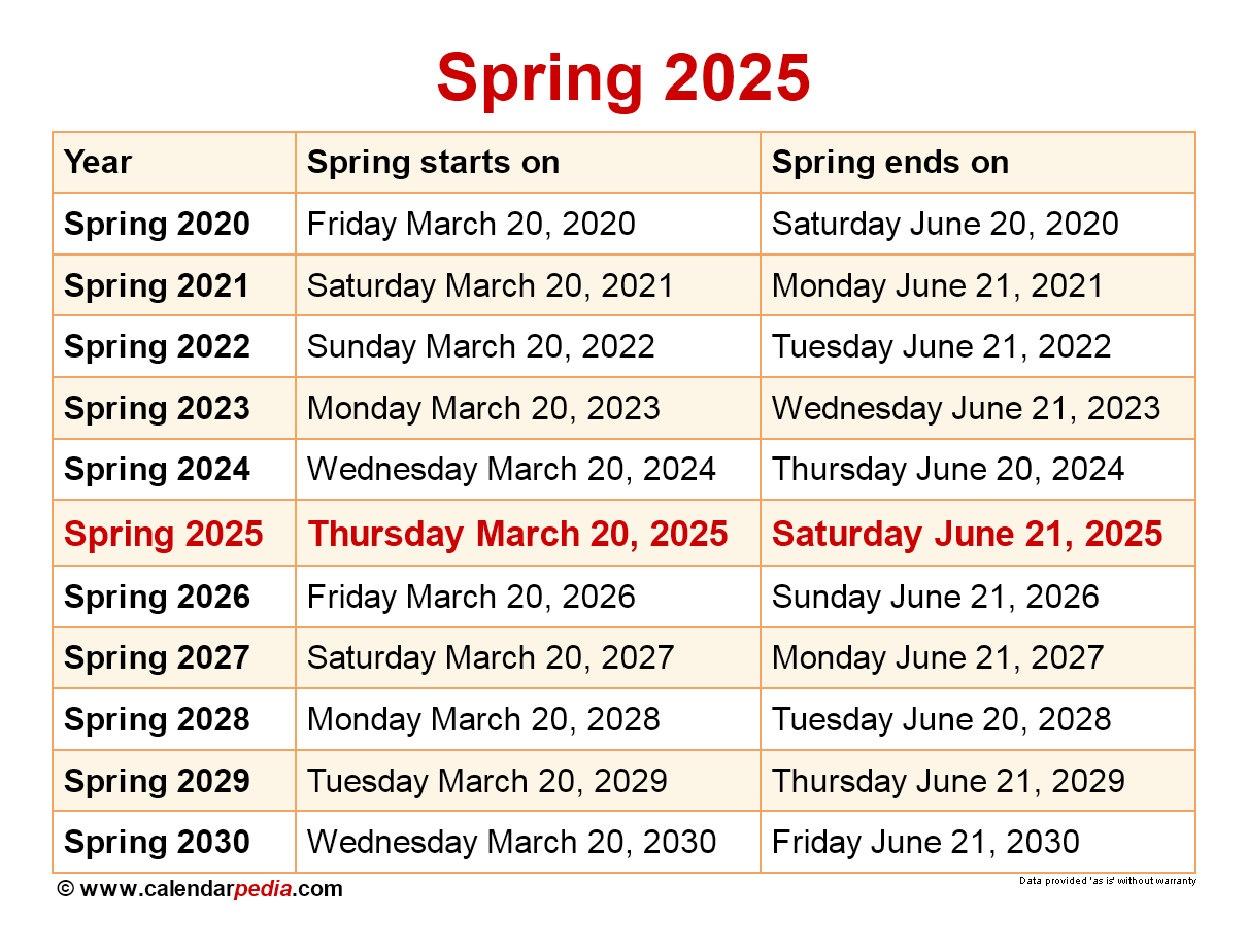 Asu Spring 2026 Calendar Printable