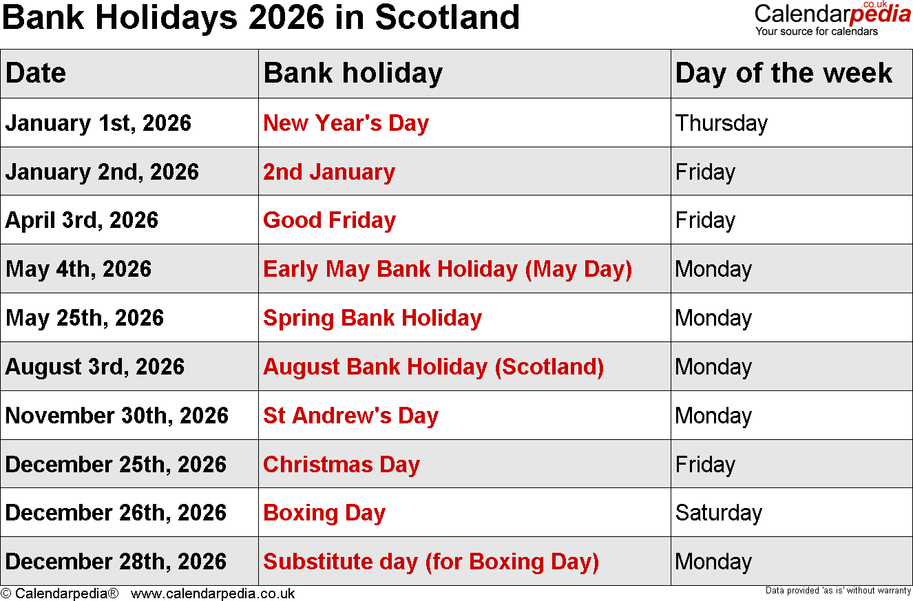 Bank Holidays 2025 2026 Etti Katharyn