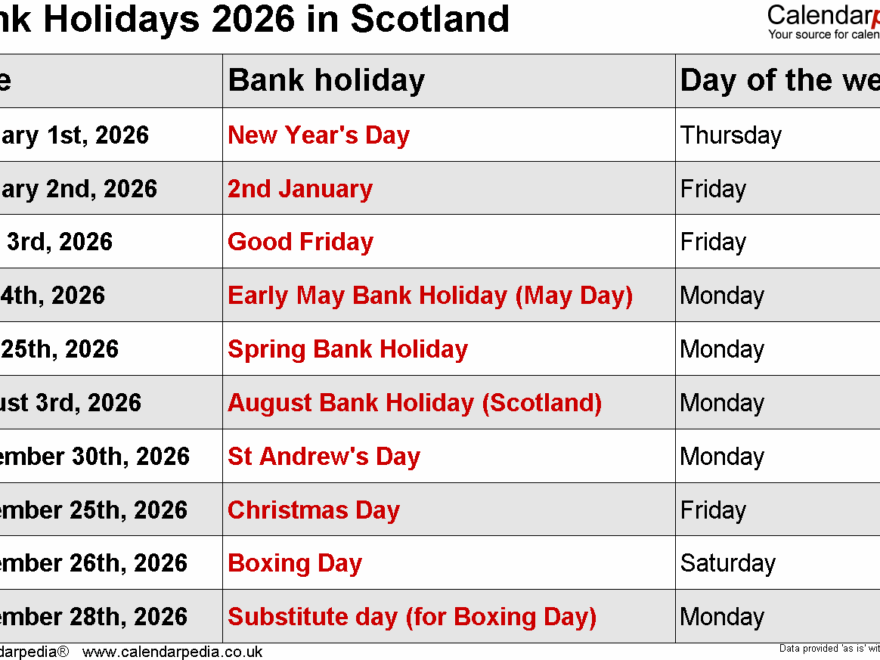 Bank Holidays 2025 2026 Samuel Steel A