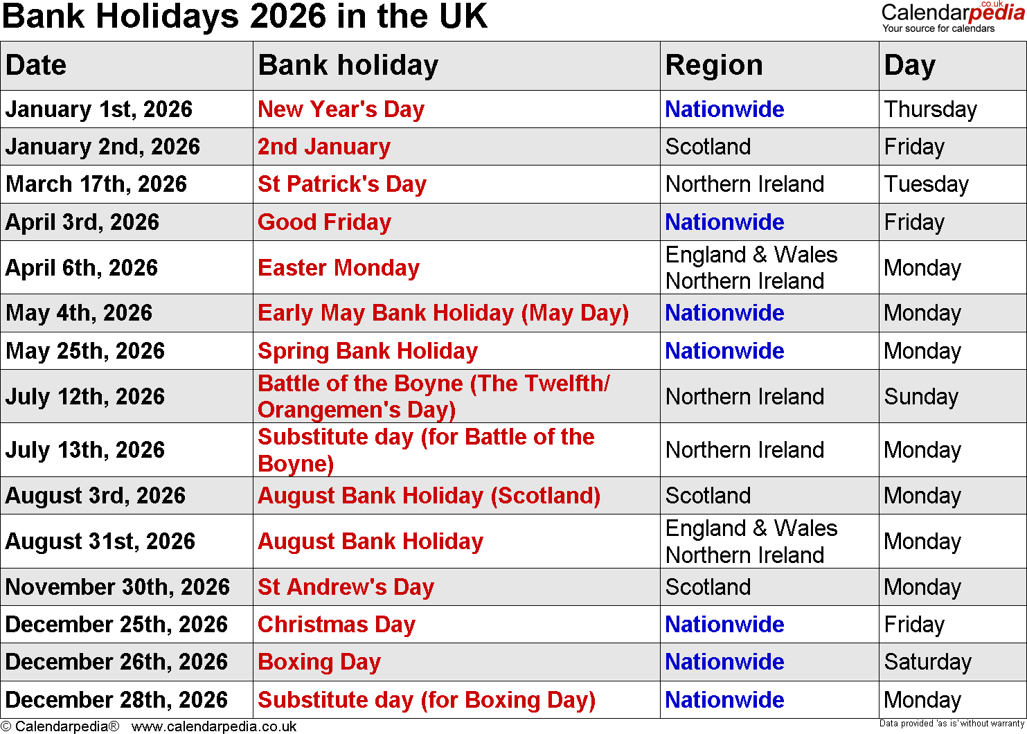 Bank Holidays 2025 2026 Uk Christine J Hohn