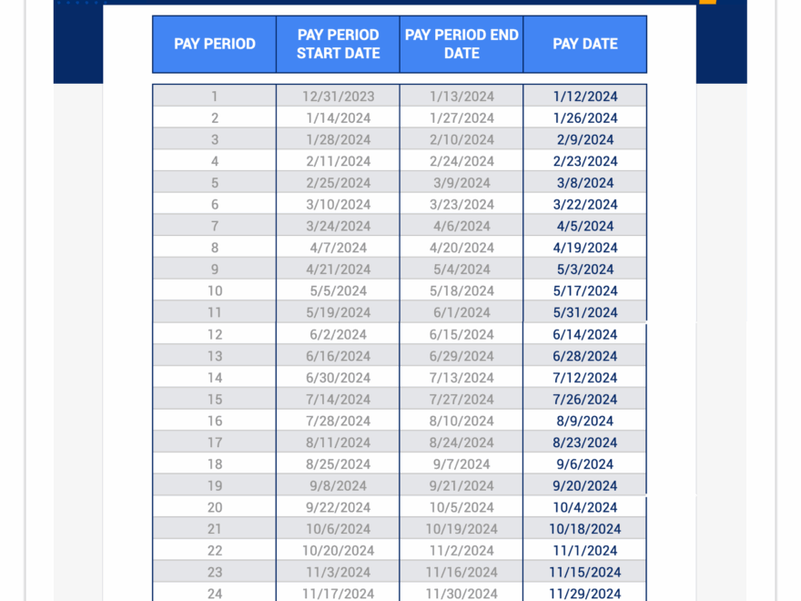 Biweekly Payroll Calendar 2025 Mary Liu