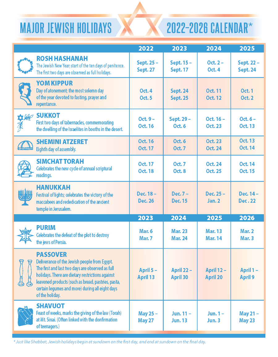 2026 Jewish Holidays Calendar Printable