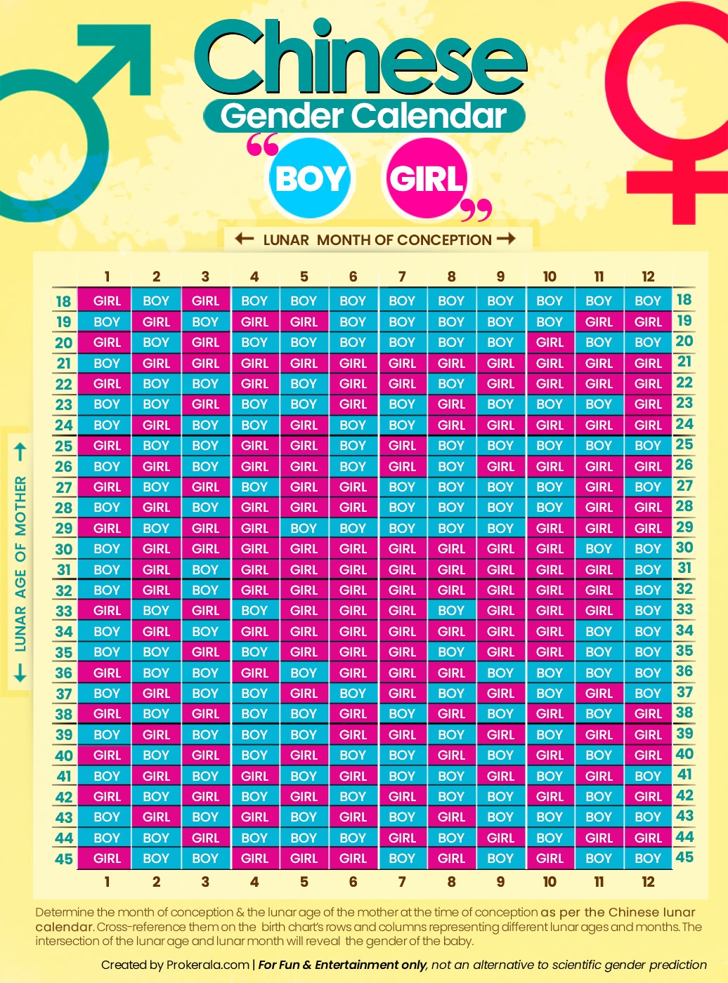 2026 Chinese Calendar Printable