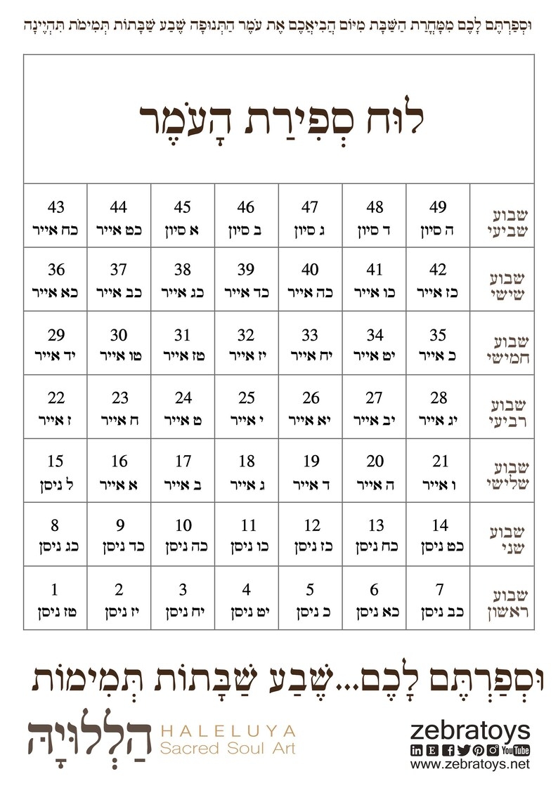 Printable Omer Calendar 2026
