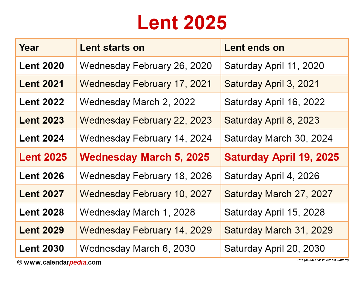 Dates Of Lent 2025 April M Valdez