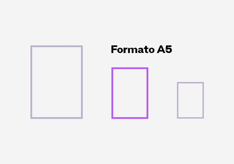 Dimensiones Y Medidas Del Formato A5 Todo Lo Que Hay Que Saber