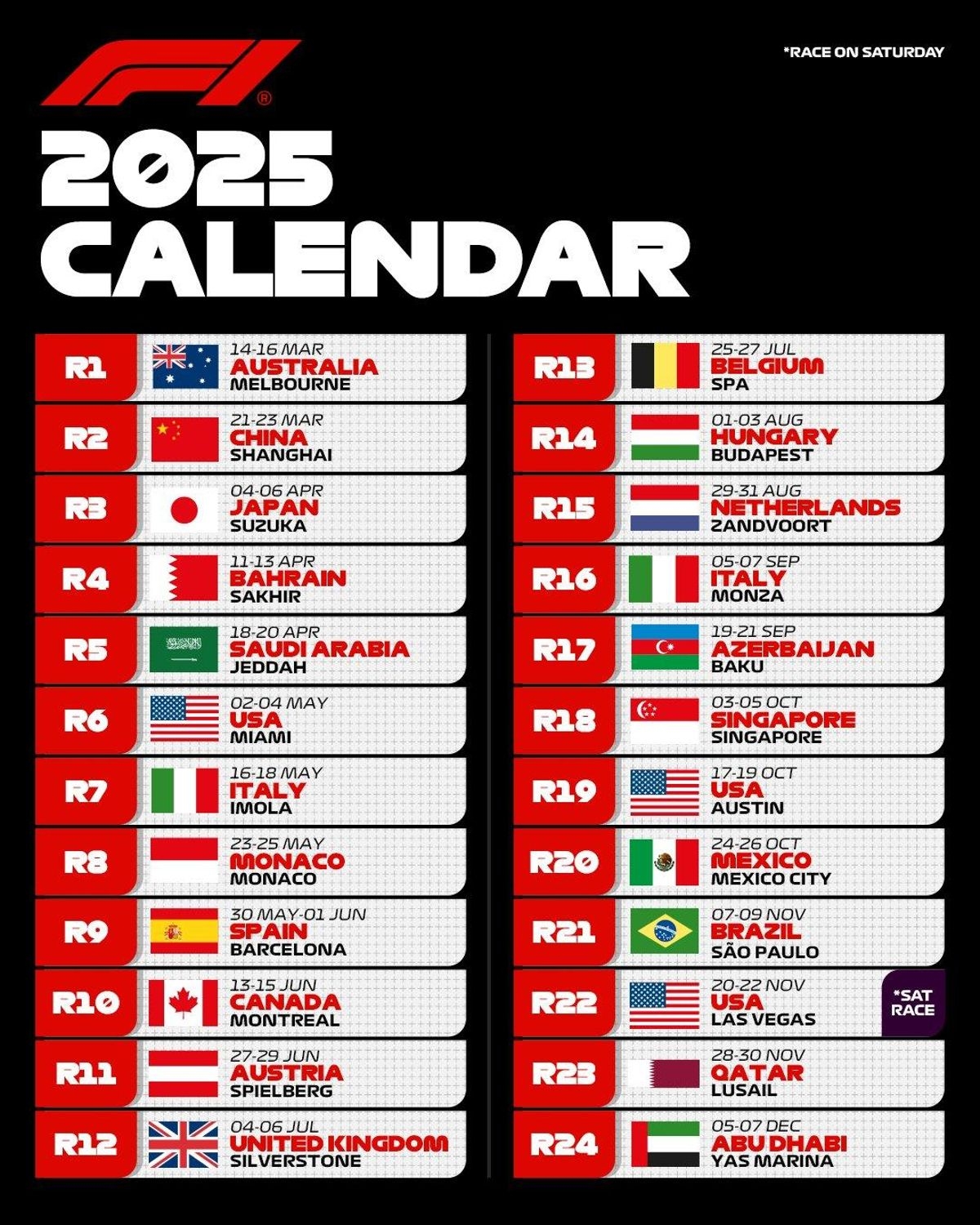 F1 2025 Schedule