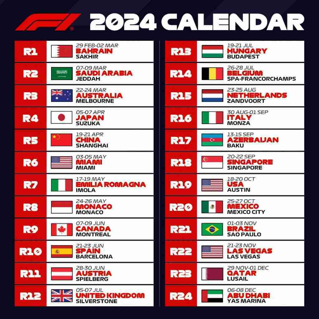 F1 Season 2025 Start Date And Time Dahlia Rose