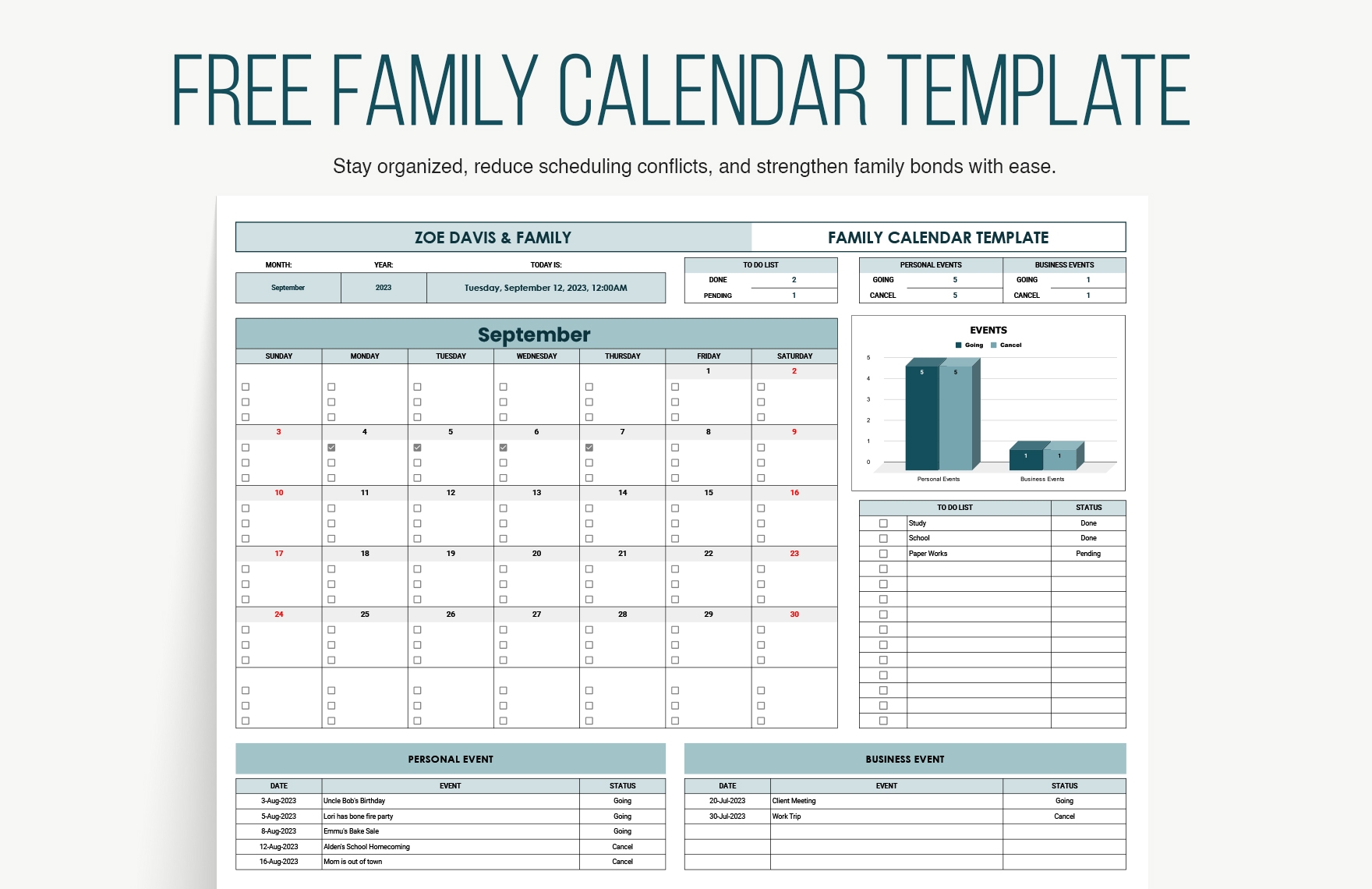 Family Calendar 2025 Ibby Randee