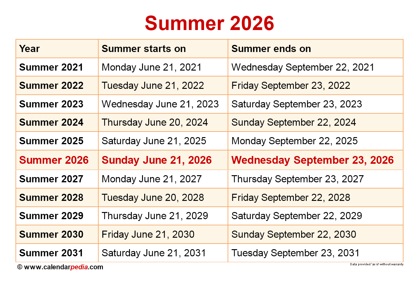 Printable 2026 Summer Calendar