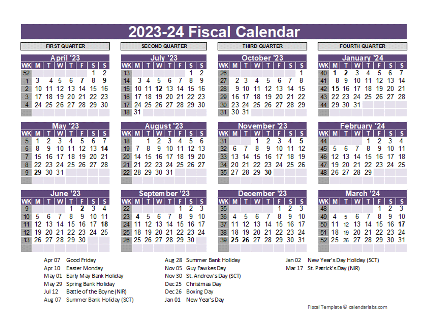 Fiscal Quarters 2025 Ulla Alexina