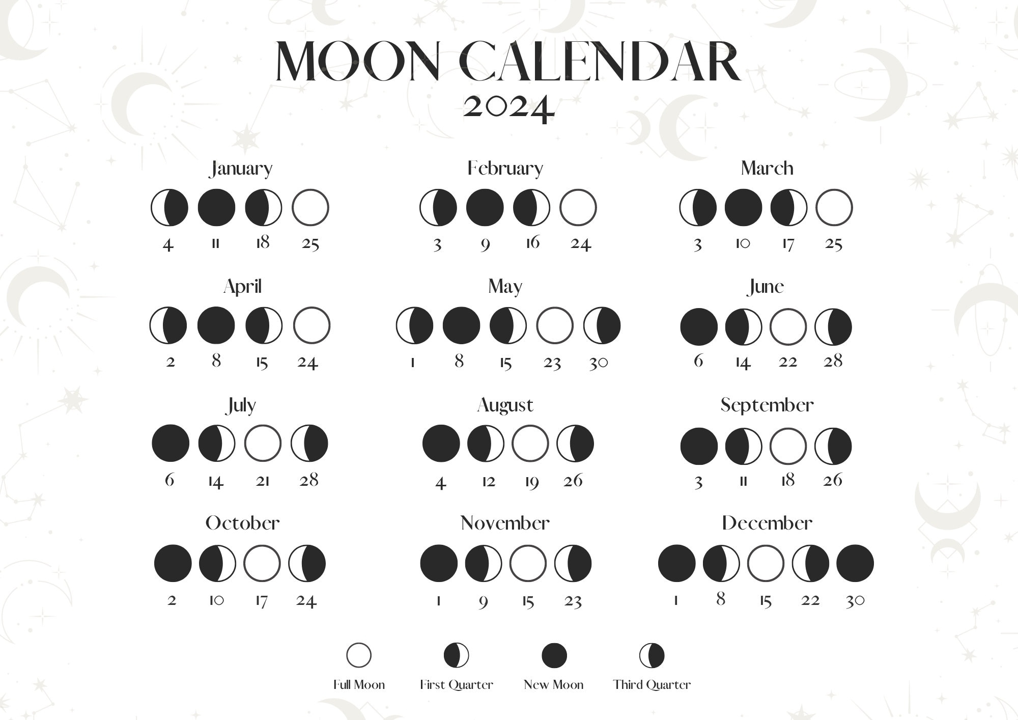 Printable Moon Calendar 2026