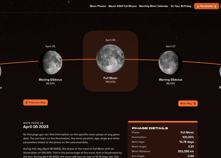 Full Moon Calendar 2026 MoonPhases