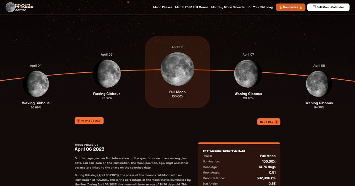 Full Moon Calendar 2026 MoonPhases