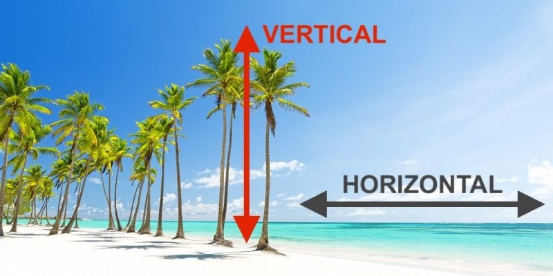 Horizontal And Vertical Meaning And Explanation 