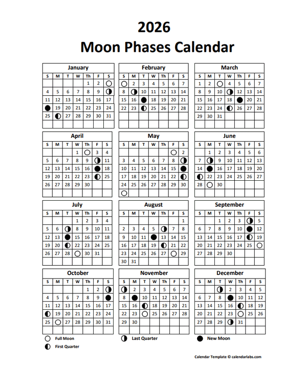 Jan 2026 Full Moon Calendar Jai Bowes