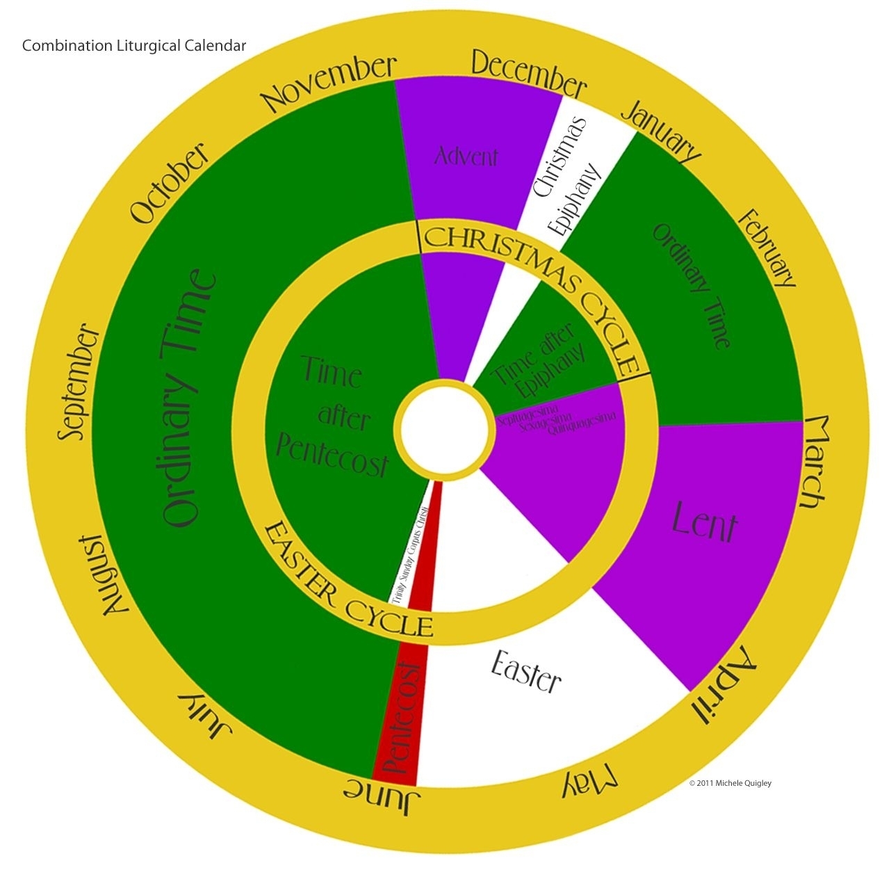 Liturgical Calendar 2025 Australia Brock Enderby K 