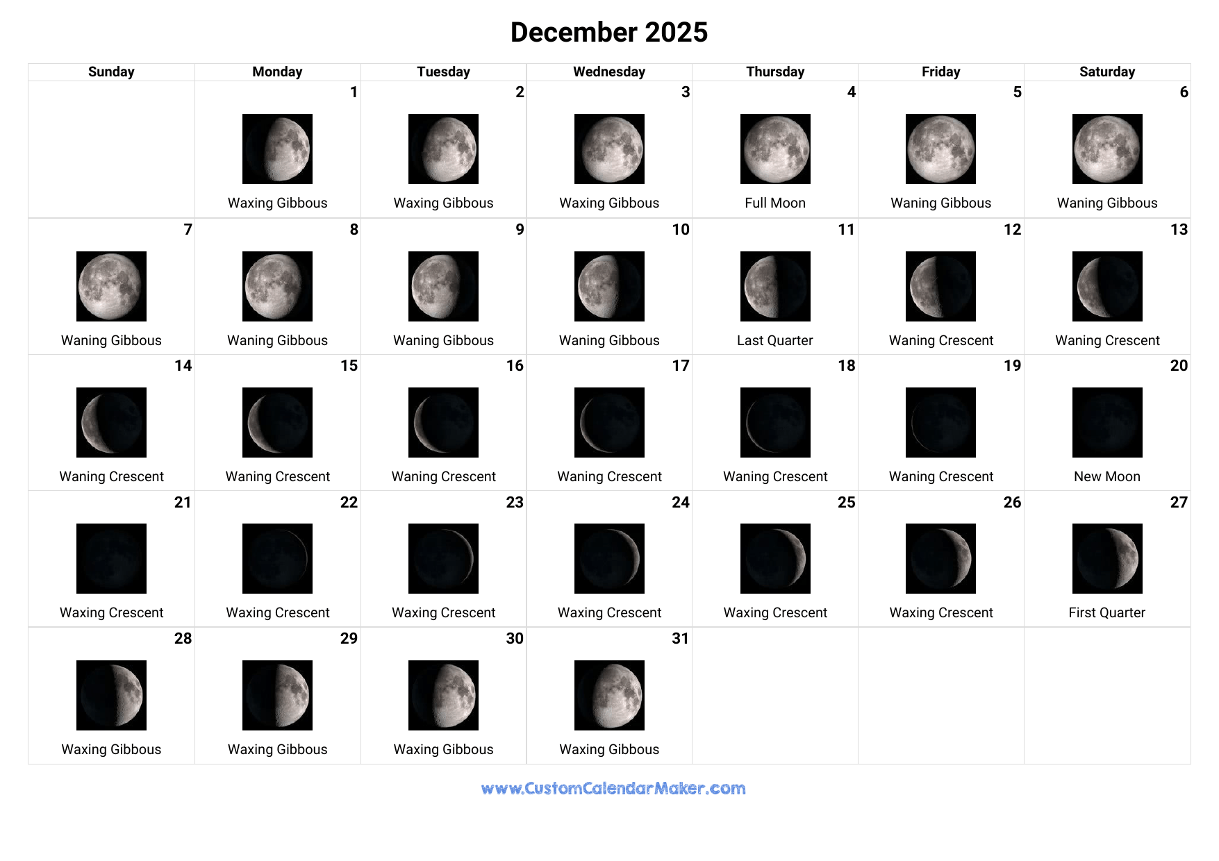 Moon Phase Calendar For December 2025 Billy E Eagan