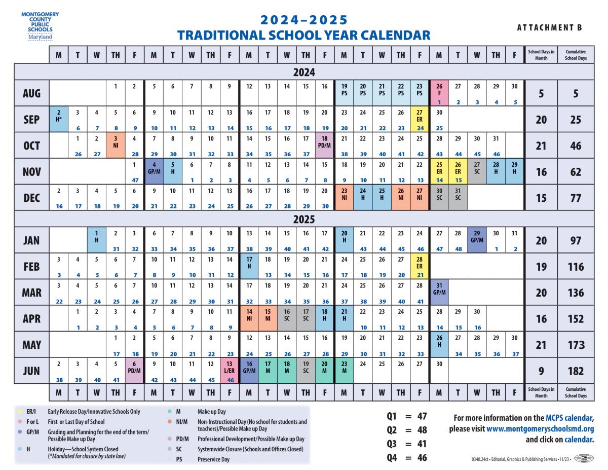 Ocps Calendar 2024 25 Casey Cynthea