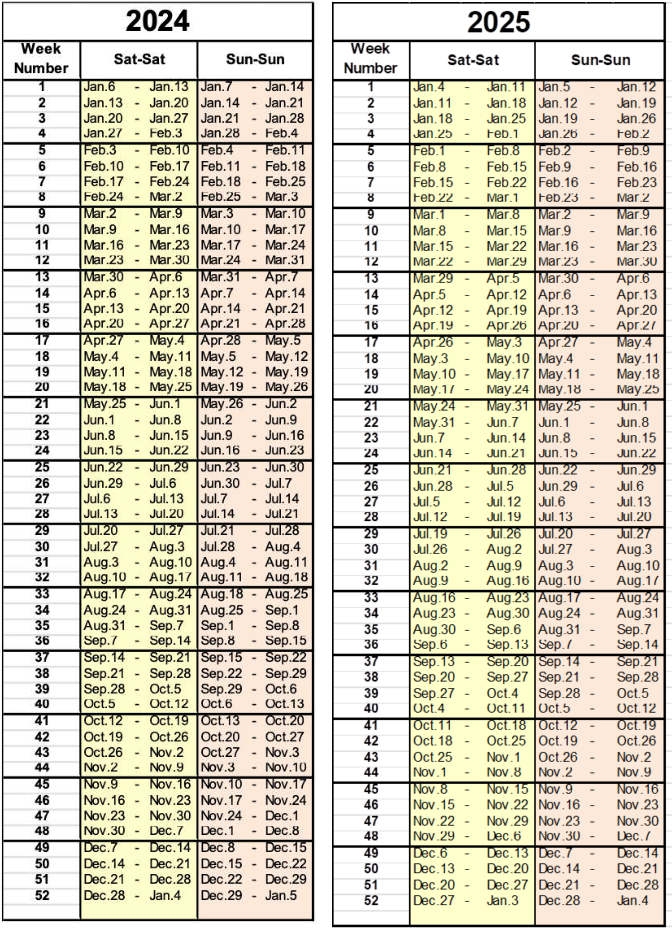 Rci Weeks Calendar 2025 Joshua Lovett