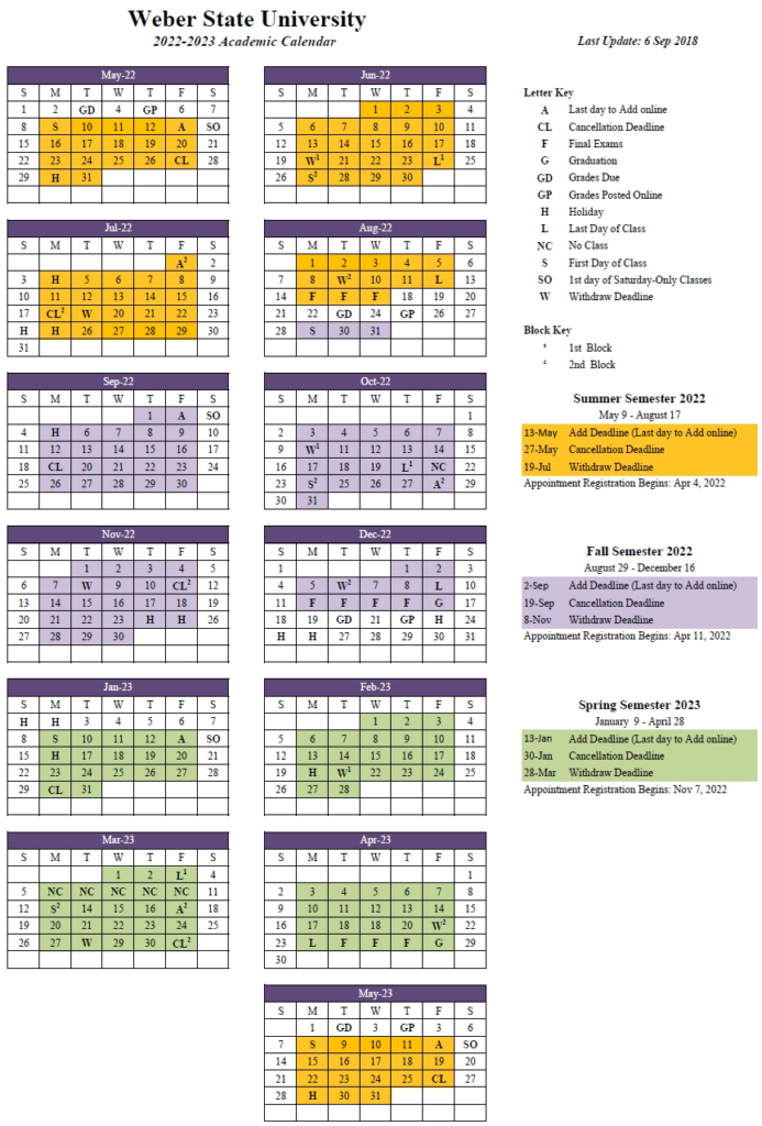 Ucf Academic Calendar Summer 2025 Dates And Deadlines Cahra Corella