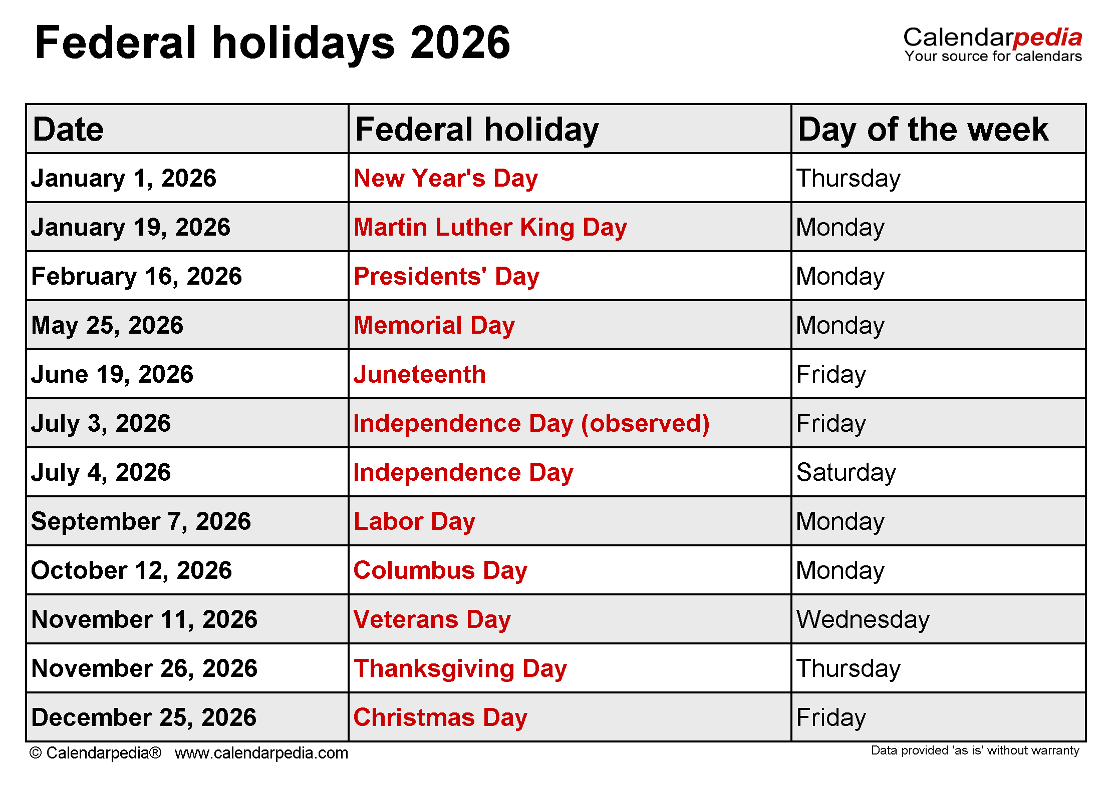 When Is Christmas Day 2026 Vinni Jessalin